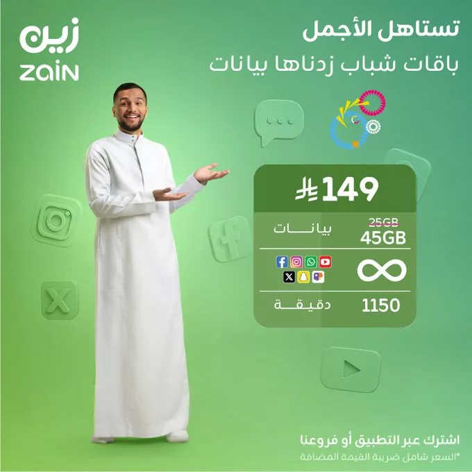 G2QVEpAWYAAgK4o - عروض زين السعودية باقات شباب زدناها بيانات