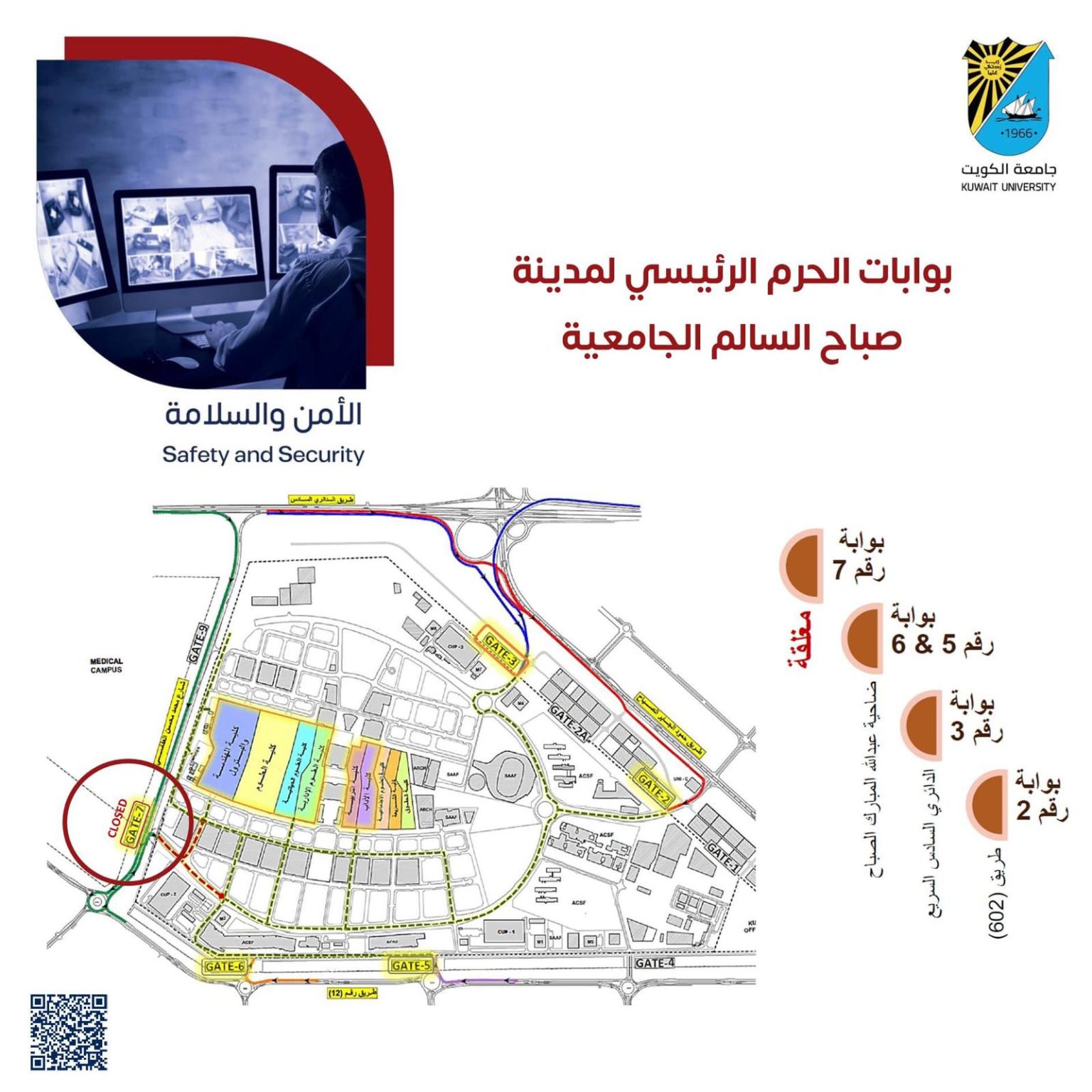 جامعة الكويت: إغلاق مخرج بوابة «7» والطرق المؤدية لها