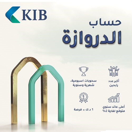 بنك الكويت الدولي KIB يُعلن رابحي «الدروازة» الأسبوعي
