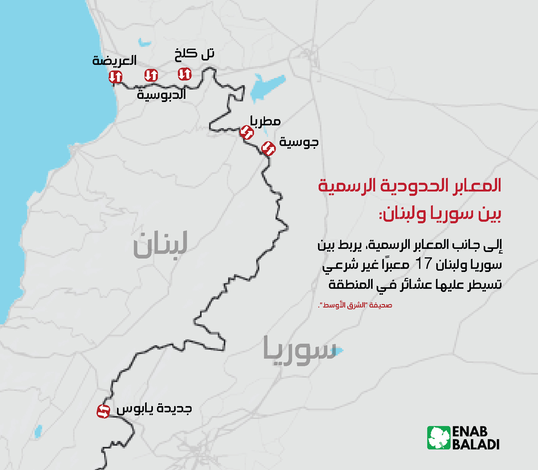 المعابر الحدودية الرسمية بين سوريا ولبنان