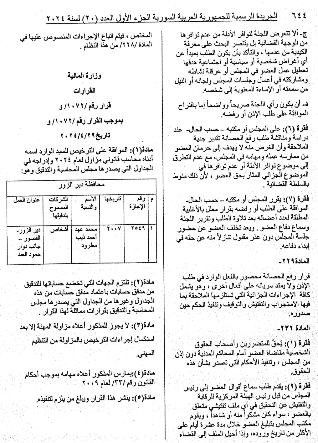 تعديلات على عدة مواد المتعلقة بالحصانة البرلمانية في سوريا لأعضائها-في 8 من أيار 2024 (الجريدة الرسمية لسوريا)