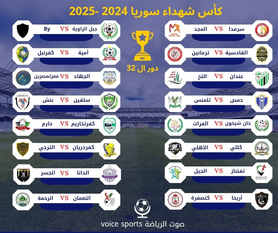 نتائج قرعة بطولة كأس الشهداء في إدلب- 18 تشرين الثاني 2024 (نادي تلمنس)