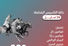 يوم بدينا ....بدأ معانا الكرم عرض 28 تحليل ب 298 ريال مواعيد العمل يوميا من ٩ ص الي ١٠ م عدا الجمعه العرض ممتد الي ١٠ مارس #مختبرات_تبيانا