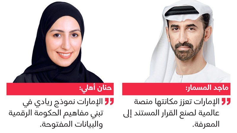 الإمارات الـ 10 عالمياً في تقرير «مخزون البيانات المفتوحة»