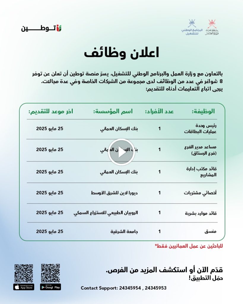 وظائف وزارة العمل سلطنة عمان اليوم بالتعاون مع منصة توطين
