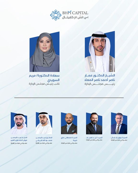 11 مليون درهم صافي أرباح “بي اتش ام كابيتال” بالربع الأول