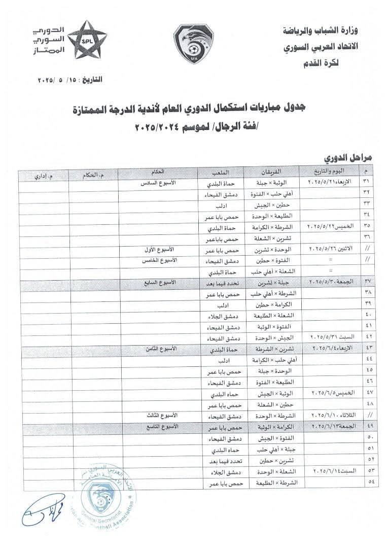 جدول مباريات الدوري السوري لكرة القدم – 15 أيار 2025 (وزارة الرياضة والشباب)