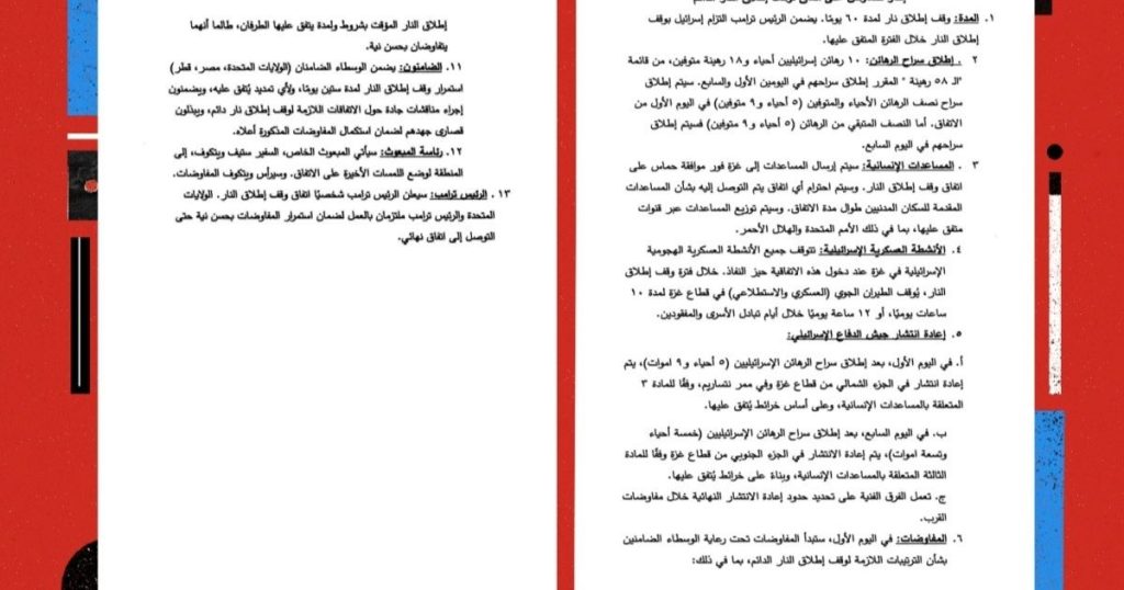 النص الكامل لوثيقة ويتكوف ورد حركة “حماس”