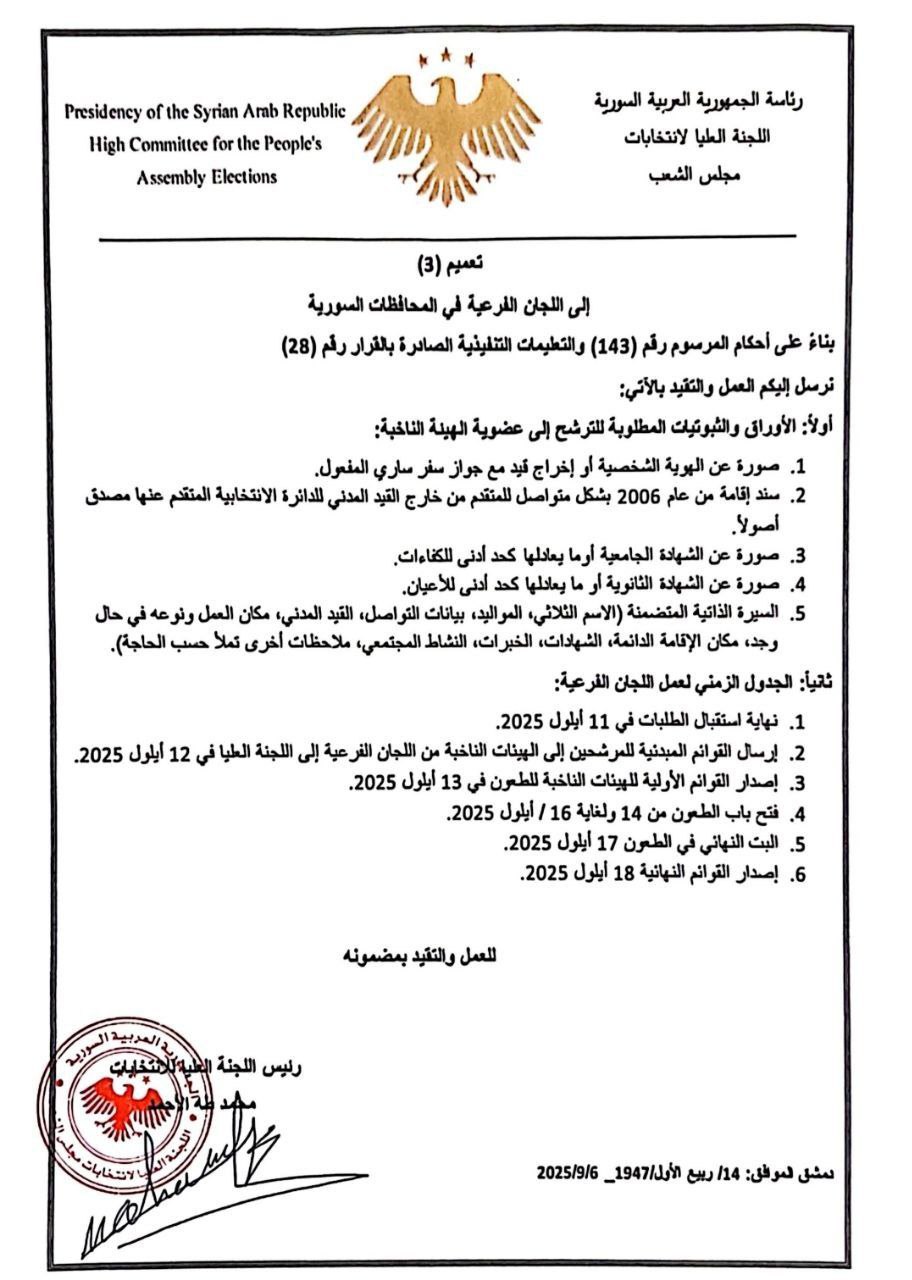 اللجنة العليا للانتخابات تحدد الأوراق المطلوبة للترشح للجان الفرعية