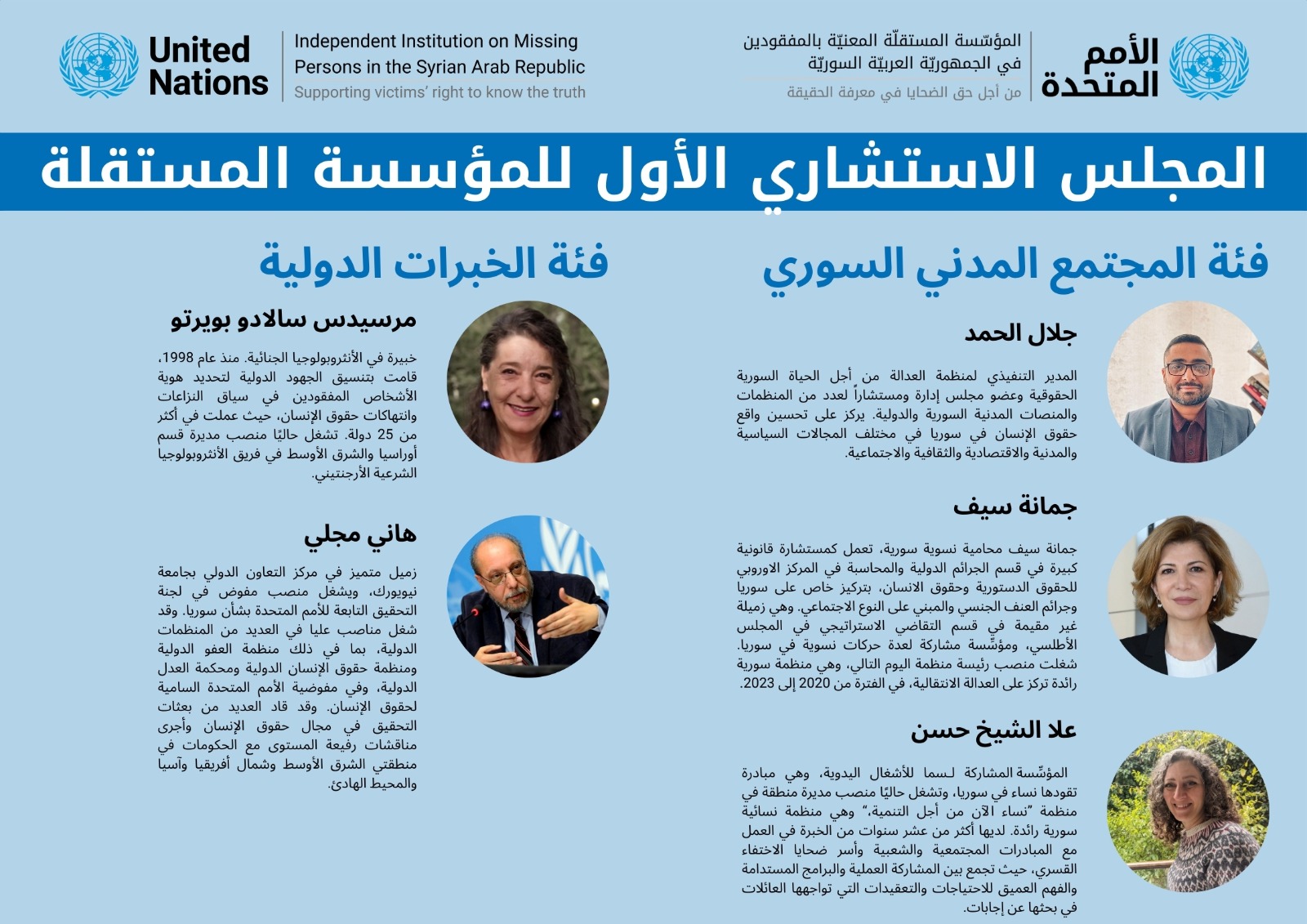 أعضاء المجلس الاستشاري الذي عينته المؤسسة الأممية المستقلة لفئة الخبرات الدولية 3 أيلول 2025 (المؤسسة المستقلة المعنية بشؤون المفقودين)