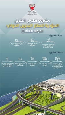 الحواج يعلن بدء تنفيذ مشروع تطوير الطرق المؤدية إلى ‘مطار البحرين’  المرحلة الثالثة (أ) – الوطن
