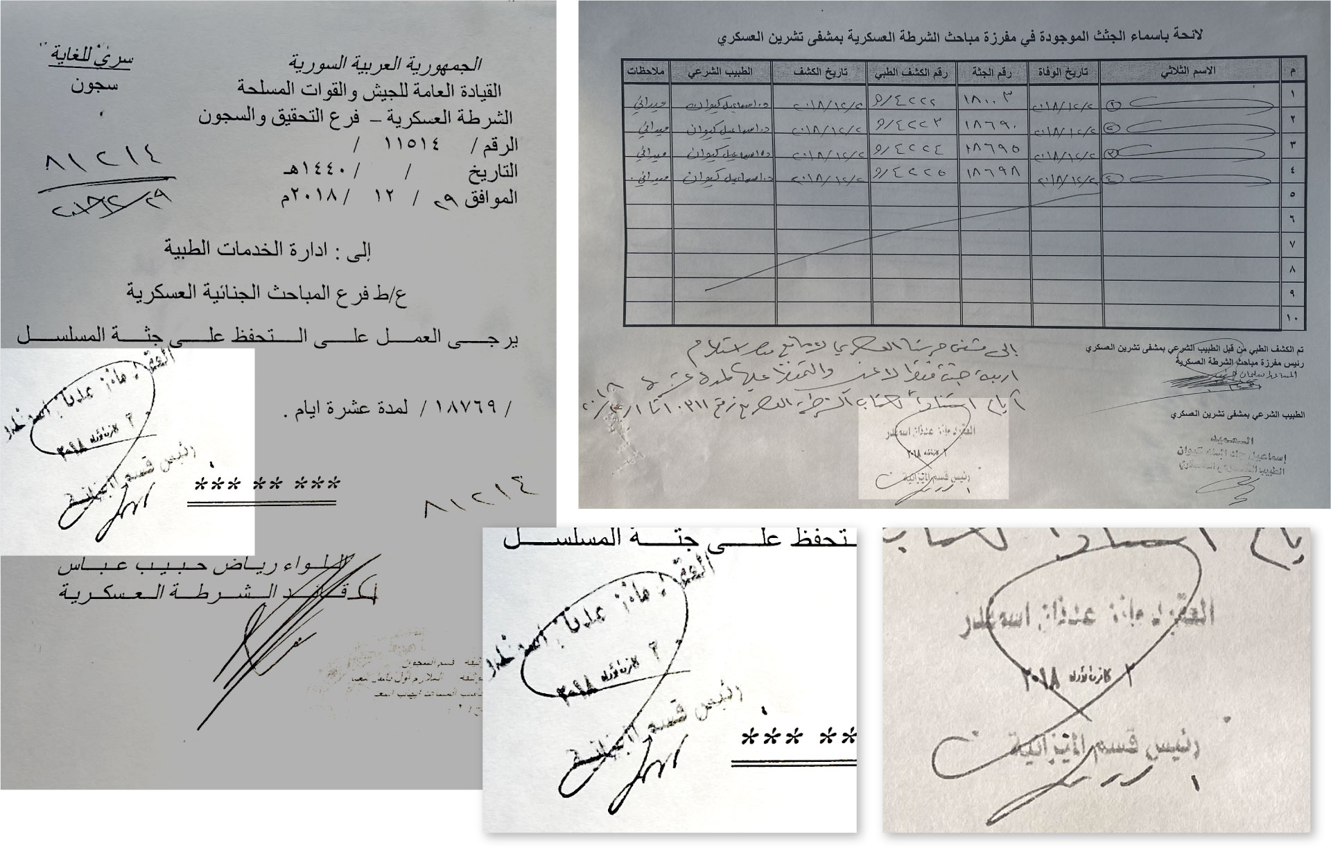 على اليسار، وثيقة مختومة من العقيد مازن إسمندر تتضمن تعليمات بشأن مدة الاحتفاظ بجثث المعتقلين، الذين لا تُعرف هويتهم إلا بأرقامهم التسلسلية. على اليمين، يُرفق ختمه جدولًا بأسماء المعتقلين المتوفين، بالإضافة إلى اسم الطبيب الشرعي الذي أجرى تشريح جثثهم. (رويترز)