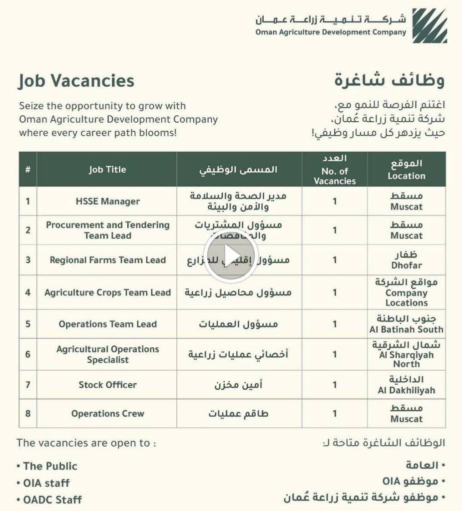 شركة تنمية زراعة عمان تعلن وظائف شاغرة في عدة مجالات