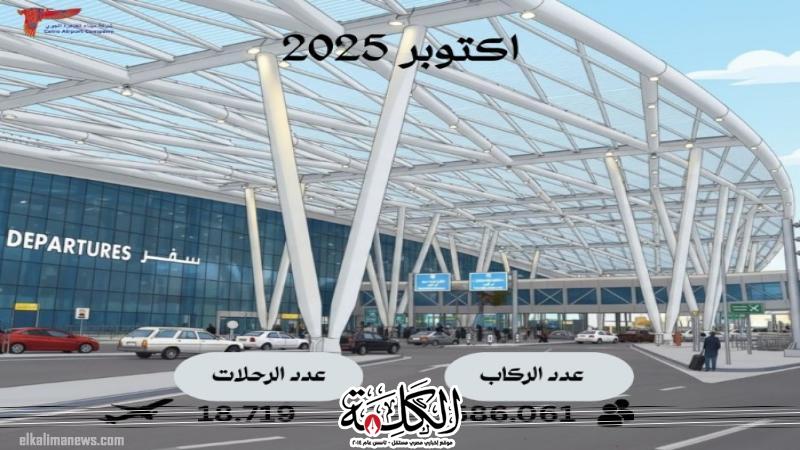 ارتفاع حركة الركاب والرحلات بمطار القاهرة الدولي خلال أكتوبر 2025 | ترانزيت المطار | بوابة الكلمة