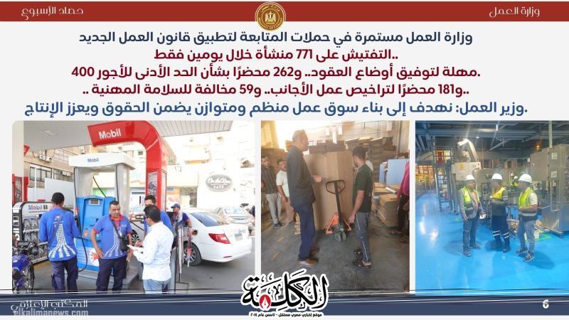 أبرز أنشطة وزارة العمل خلال أسبوع | أخبار وتقارير | بوابة الكلمة