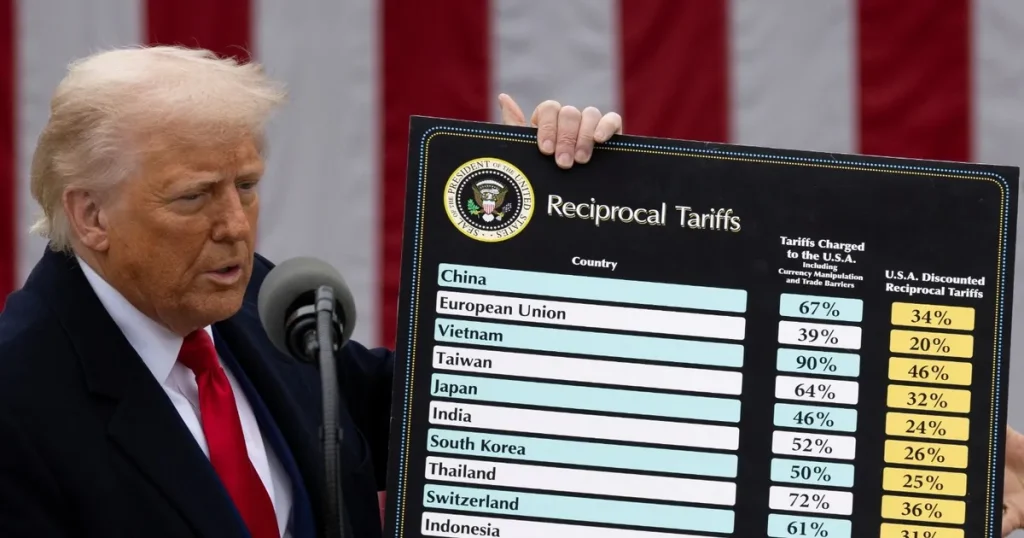 عائدات الرسوم تربك أجندة ترمب أمام القضاء الأميركي