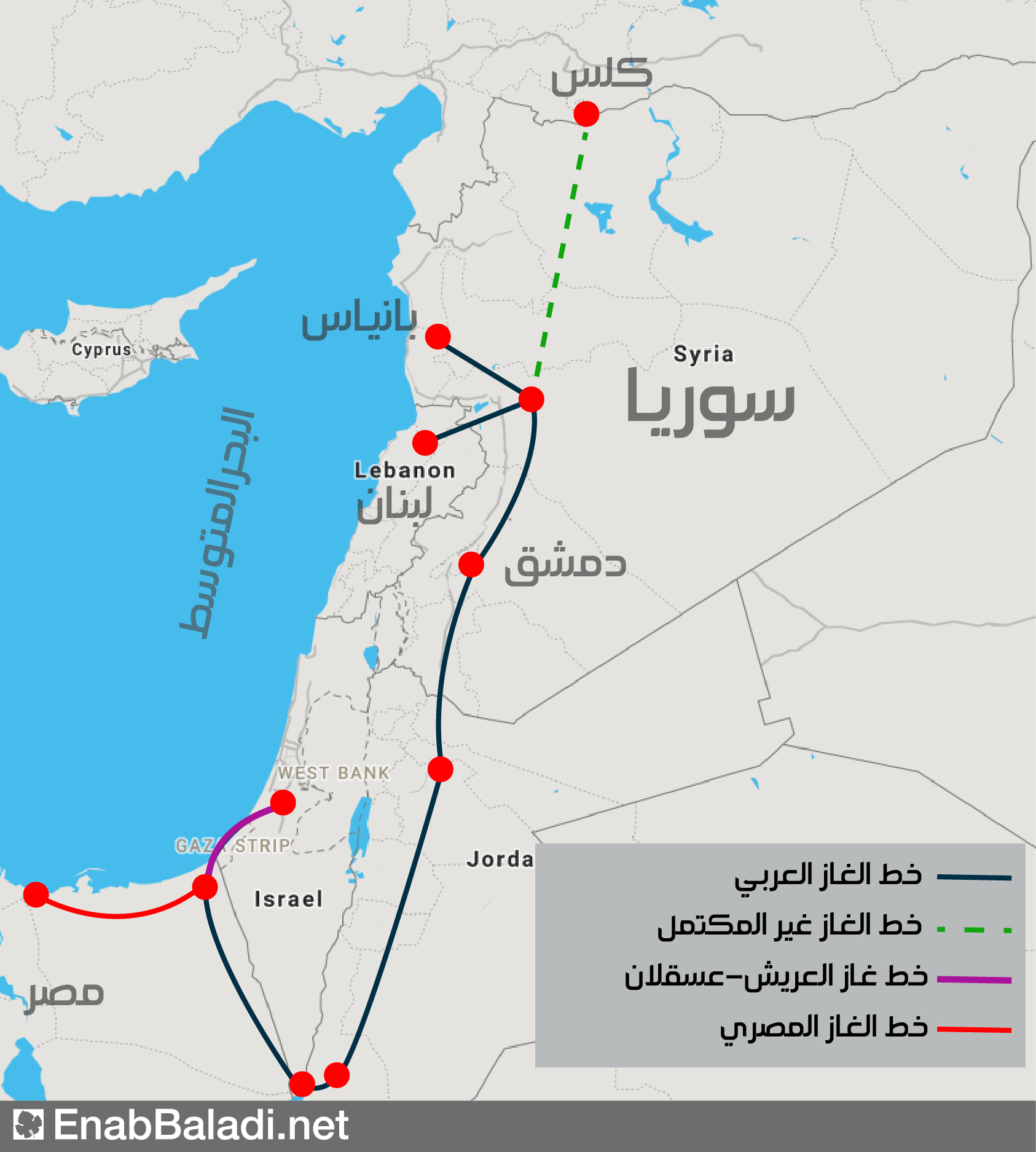 خريطة خط الغاز العربي ()
