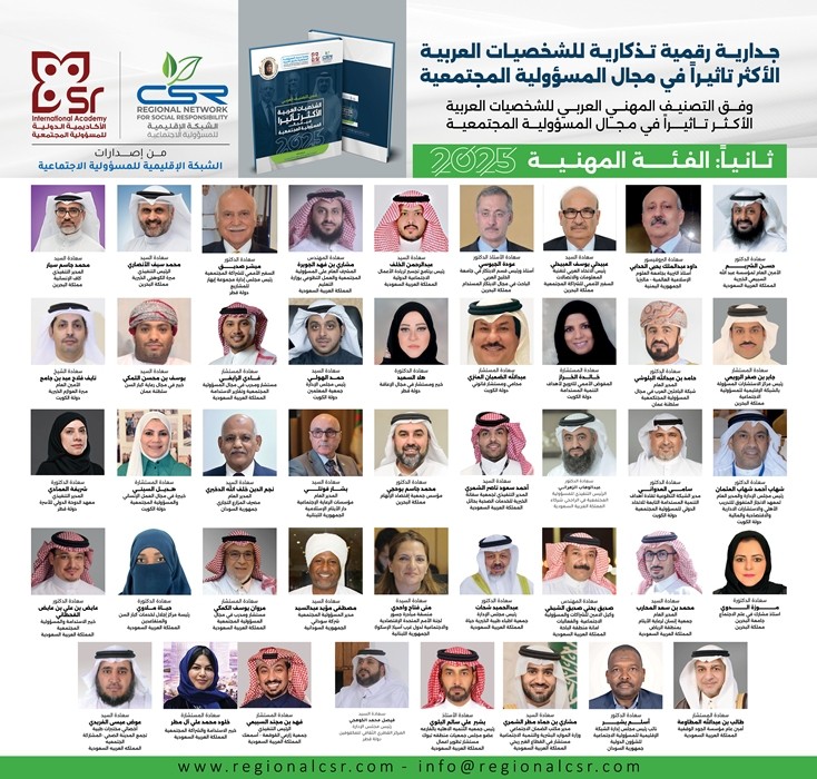 بوستر الشخصيات  المهنية  2025 _1.jpg