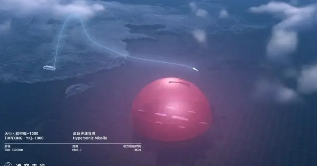 YKJ-1000 صاروخ فرط صوتي رخيص تطوره الصين للبيع والتصدير