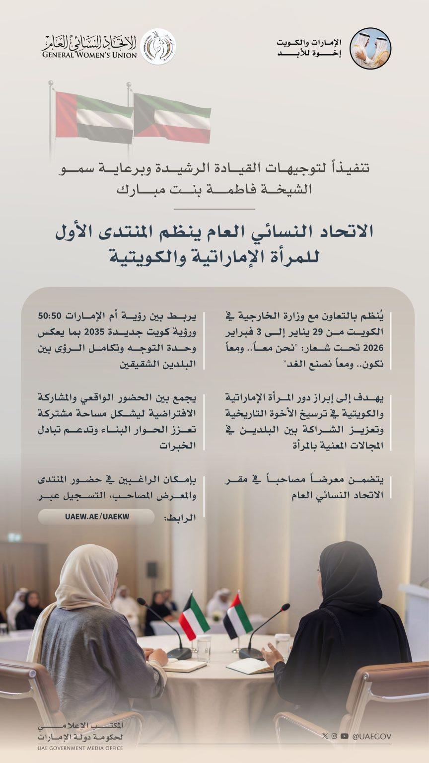 برعاية الشيخة فاطمة.. الاتحاد النسائي العام ينظم المنتدى الأول للمرأة الإماراتية والكويتية