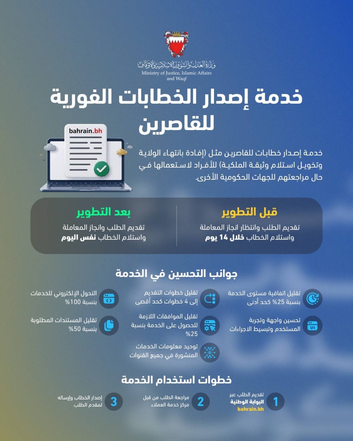 «العدل» تطوّر خدمة إصدار الخطابات الفورية بـ «أموال القاصرين» – الوطن