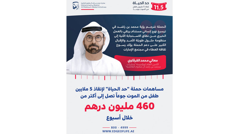 مساهمات «حدّ الحياة» تتجاوز 460 مليون درهم خلال أسبوع