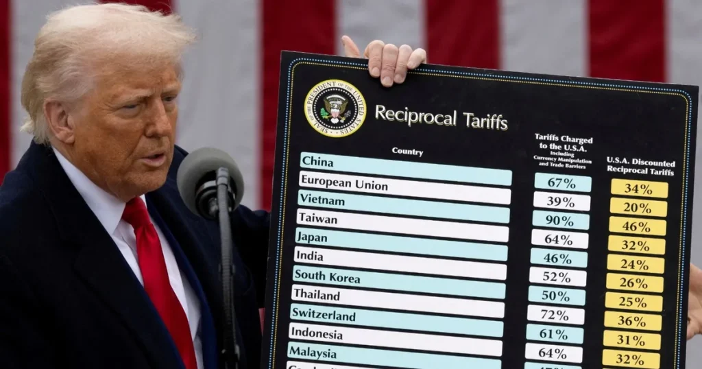 ما تأثير حكم إلغاء الرسوم الجمركية على اتفاقات ترامب